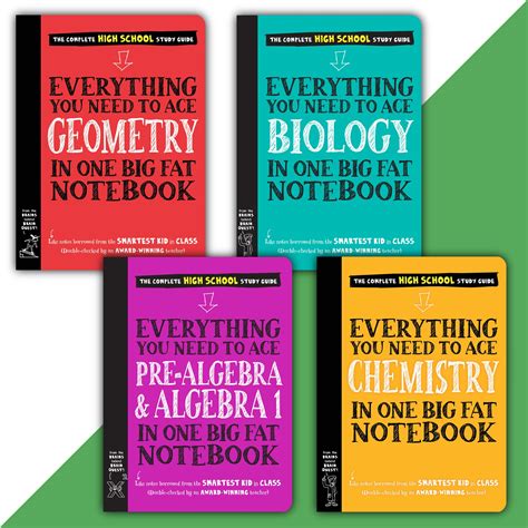 Everything You Need To Know Notebook: Your Daily Planning Survival Guide