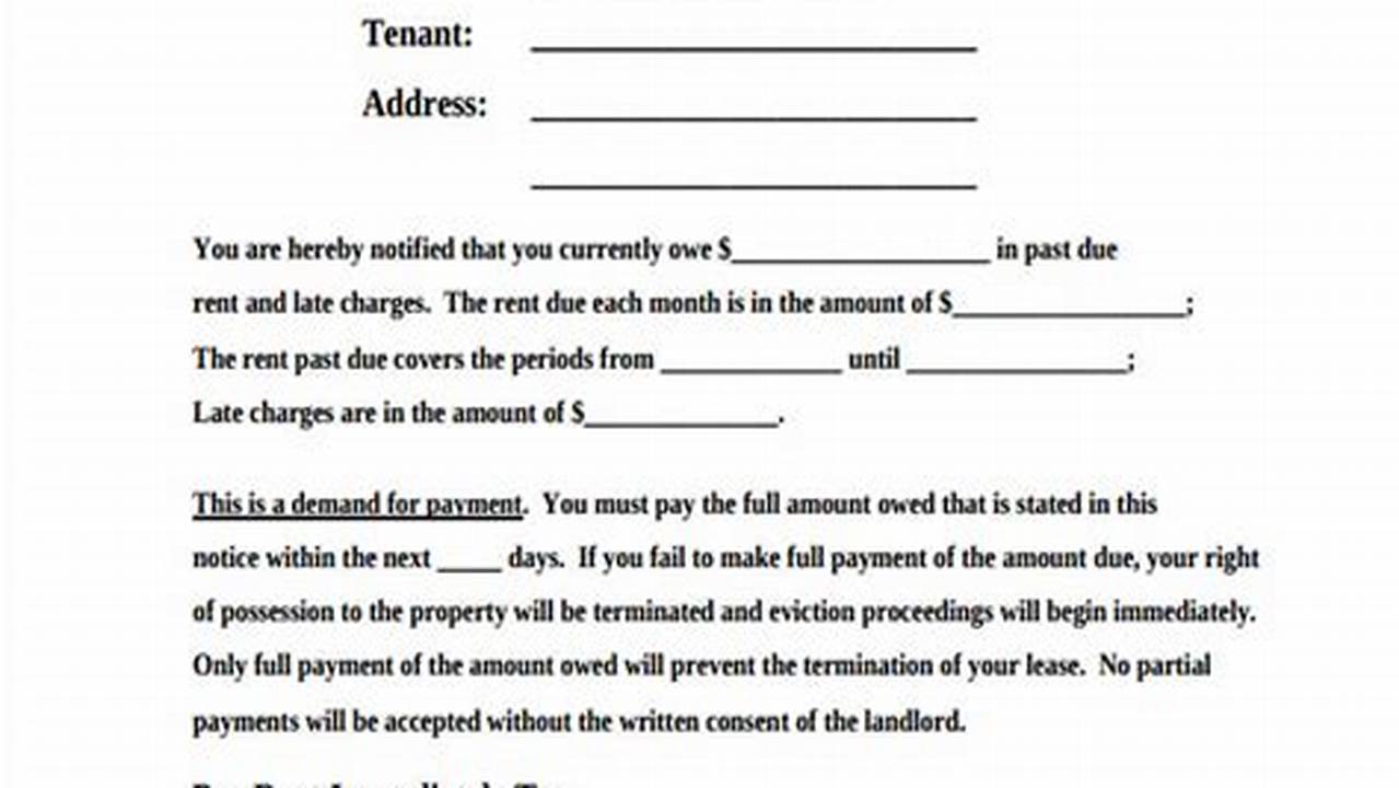 Eviction Notice From Landlord Template: A Guide to Understanding and Using