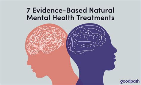 Evidence Based Mental Health