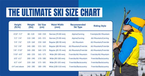 Evo Ski Size Chart
