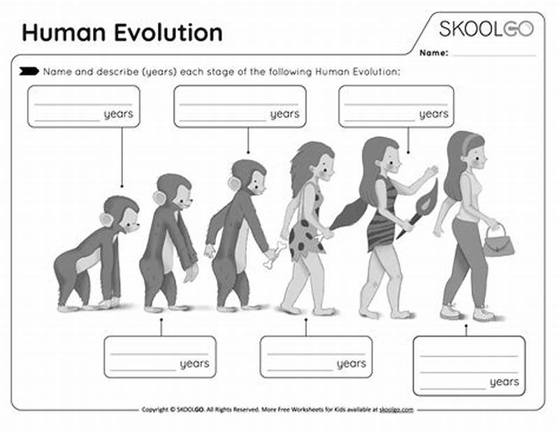 Evolution Coloring Worksheet
