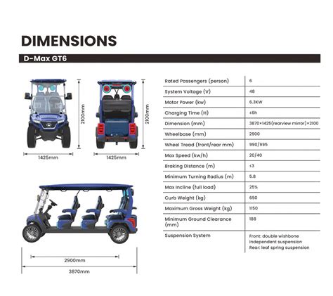 Experience Unmatched Performance with Evolution Golf Cart Dimensions - Your Ultimate Guide!