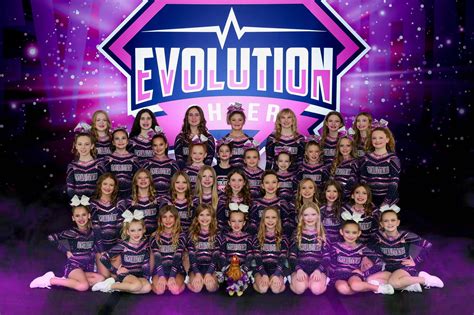 Evolution of Cheerleading