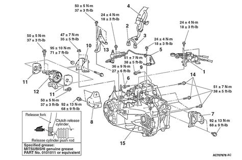 Evolution of Engine Diagrams