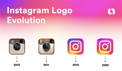 Evolution of His Instagram