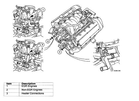 Evolution of Precision Comparing Generations through Schematics 2003 Jaguar XJ8 Engine Diagram