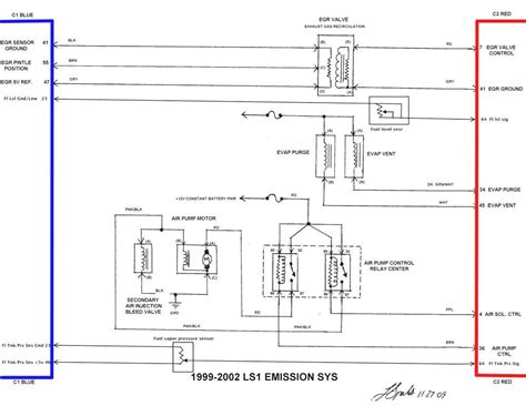 Evolution of Third Generation F-Body Message in Car Wiring Schematics