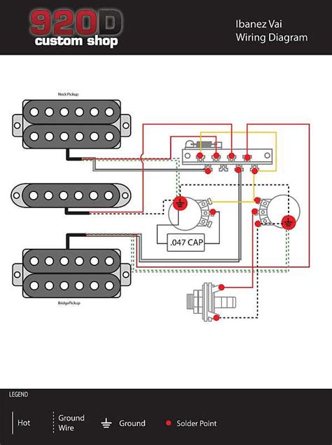 Evolution of Wiring Diagram Tools