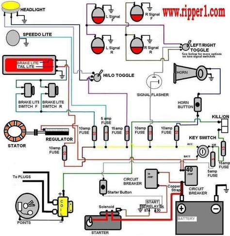 Evolution of Wiring Diagrams