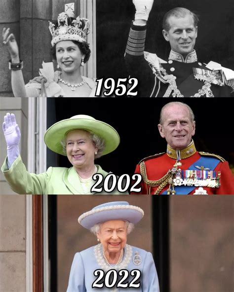 Evolution of a Queen