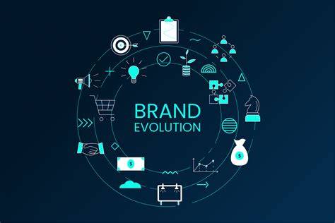 Evolution of brand communication