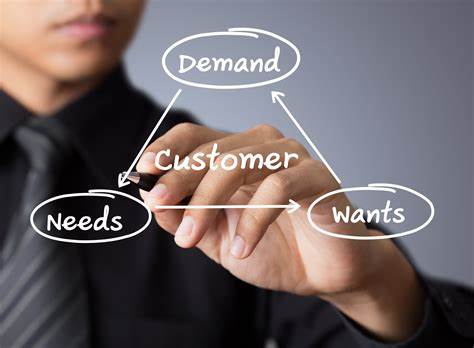 Evolving customer needs and preferences