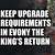Evony Keep Upgrade Requirements