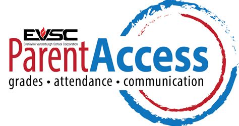 Empowering Parental Involvement: Unleashing the Benefits of EVSC Parent Access