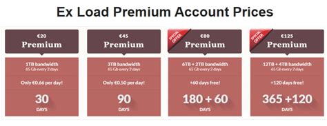 Exload Premium Reseller Via Master Card Paypal Exload Premium Key