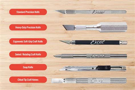 Exacto Knife Swivel
