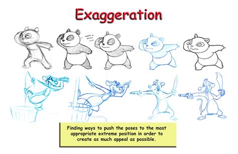 Exploring the Definition of Exaggeration Animation: An Essential Guide for Animators
