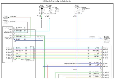 Examining the Engine Control Module Connections Lincoln Continental Wiring Diagram