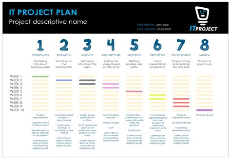 48 Professional Project Plan Templates [Excel, Word, PDF] ᐅ TemplateLab