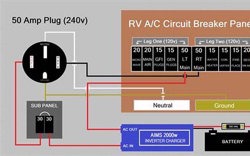 Example Rv Electrical Wiring Diagram