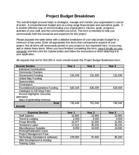 Example Budget Breakdown
