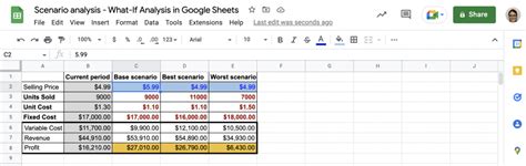 Example Calculation Scenario