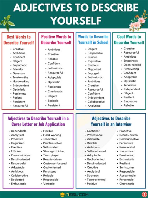 Example Description Of Oneself