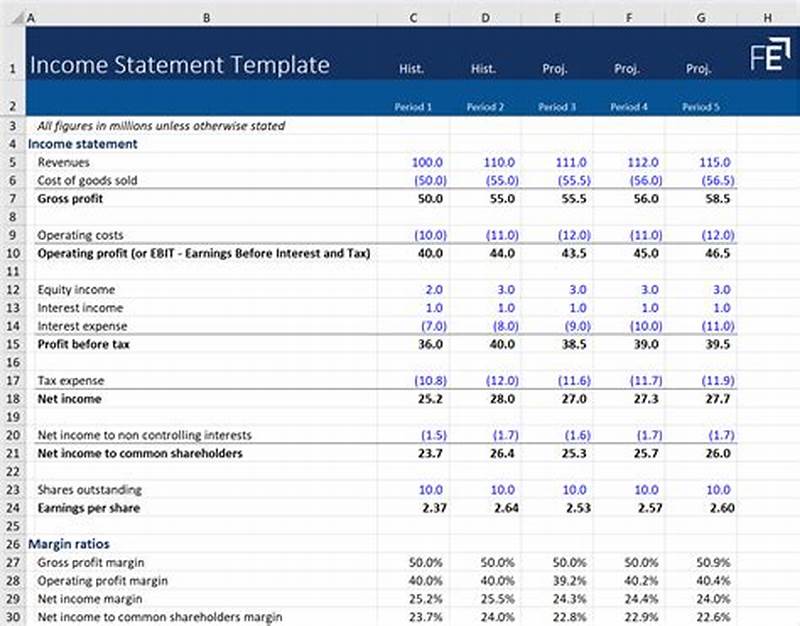 Example Income Statement Template