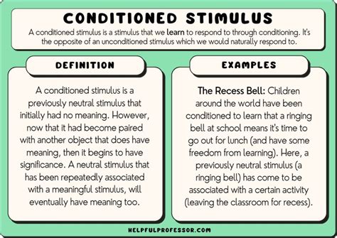 Example Of Conditioned Stimulus