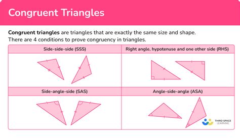 Example Scenario Congruent Triangles