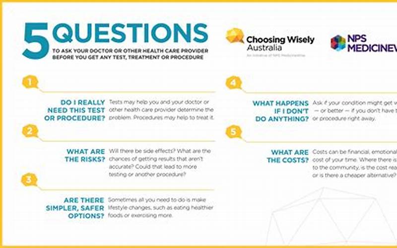 Examples Of Choosing Wisely Recommendations