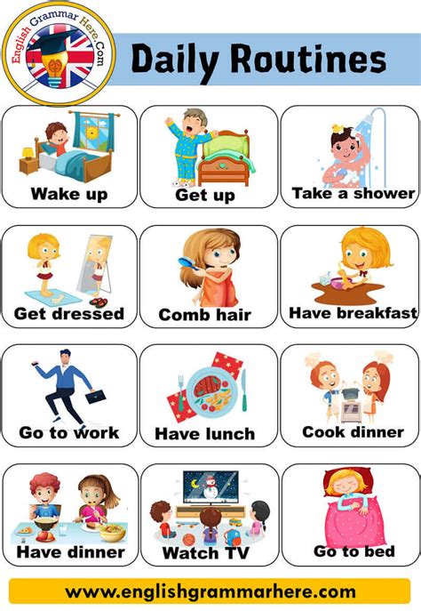 Fully Editable Daily routines & present simple tense practice