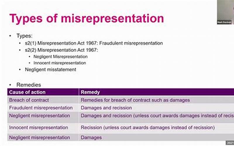 Examples Of Misrepresentation