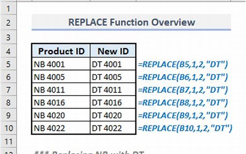 Examples Of Using Replace Function In Excel