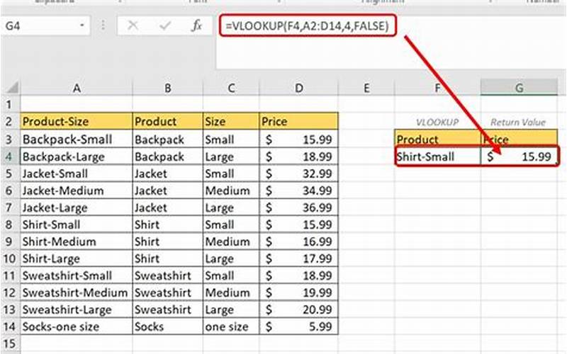 Examples Of Vlookup In Excel