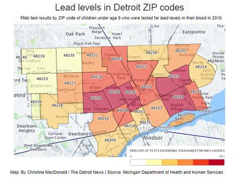 Map of Detroit Zip Codes