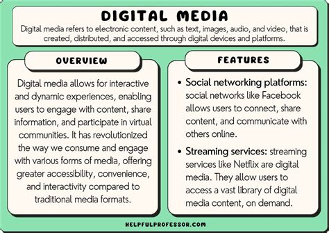 Examples Of Digital Media
