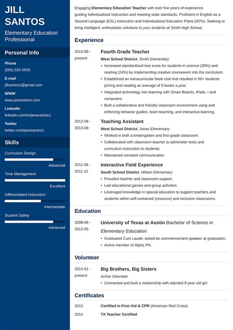 Crafting the Perfect Professional Profile: 5 Eye-Catching Examples of Job Resumes