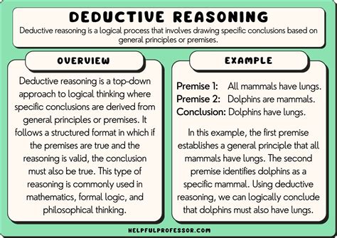 Examples of Deductive Reasoning