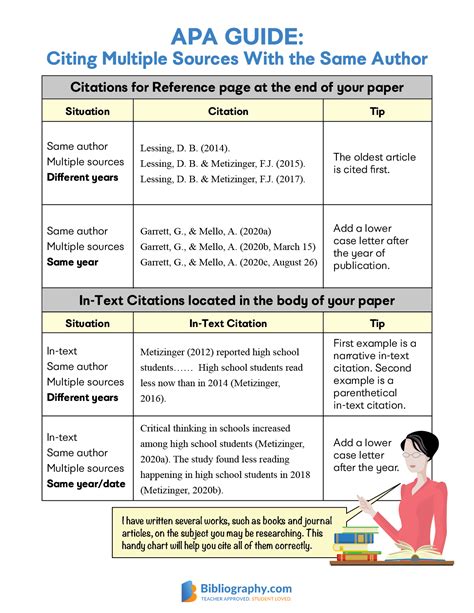 Examples of In-Text Citations for Two Author References