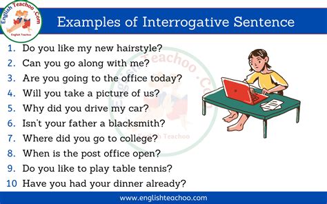 Examples of Interrogative Sentences in Daily Conversations