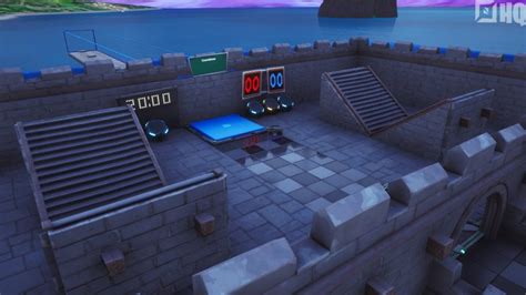 Various Industries Implementing MAP