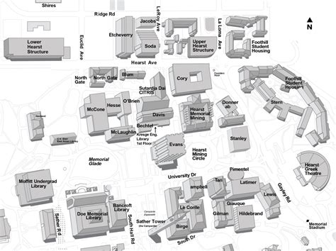 MAP implementation in various industries