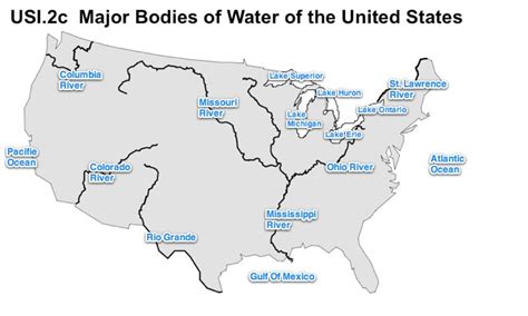 Examples of MAP implementation in various industries Bodies Of Water In Usa Map