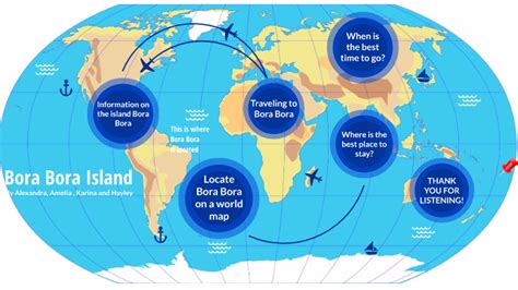 Examples of MAP Implementation in Various Industries