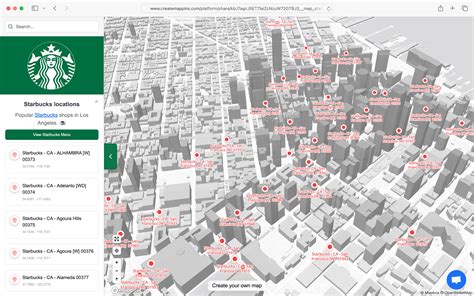 MAP Implementation in Various Industries
