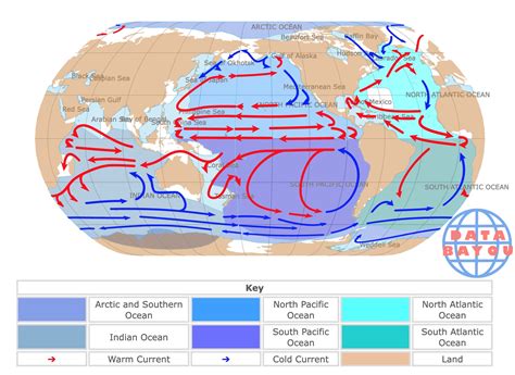 Examples of MAP Implementation in Various Industries Currents of the World Map
