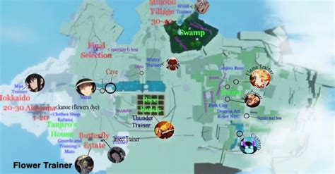 Examples of MAP implementation in various industries