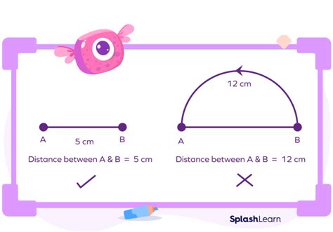 MAP implementation in various industries
