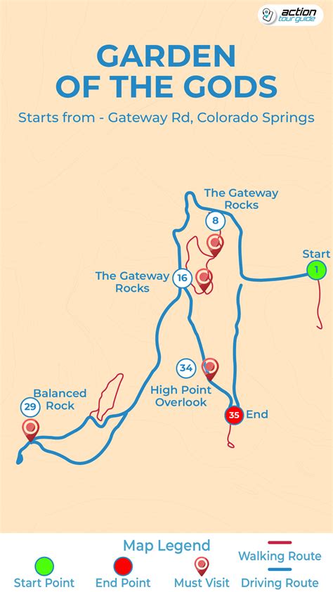 Examples of MAP Implementation in Various Industries Garden Of The Gods Map